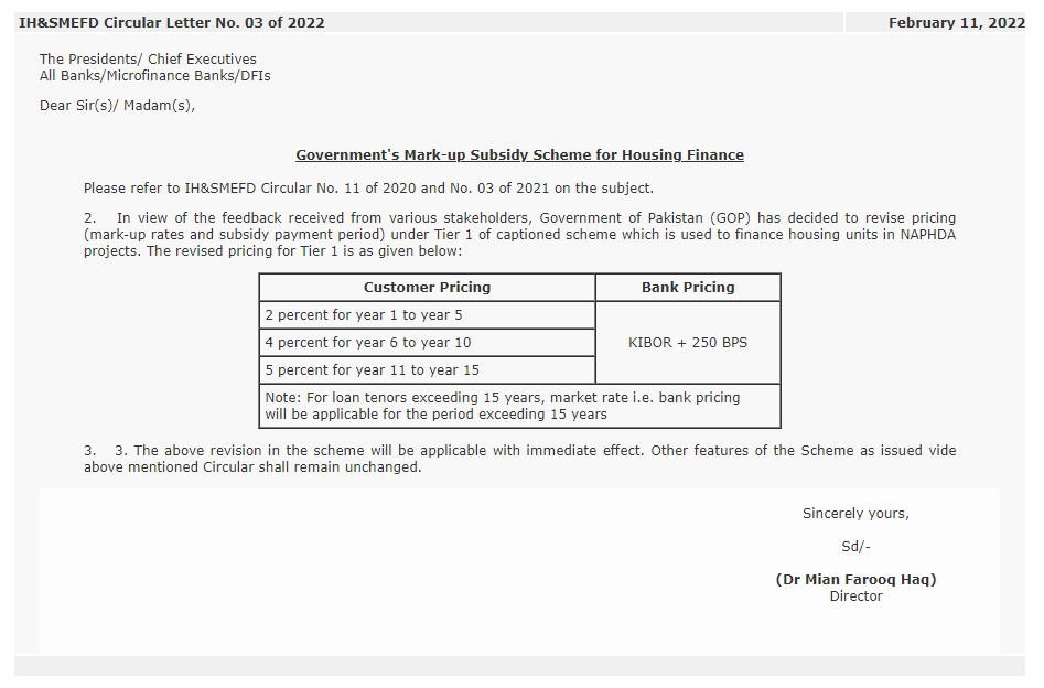 Government's Mark-up Subsidy Scheme for Housing Finance